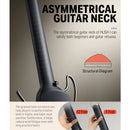 Donner HUSH-1 SE Bundle ~ Black