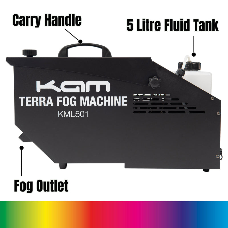 KAM Terra Fog Machine