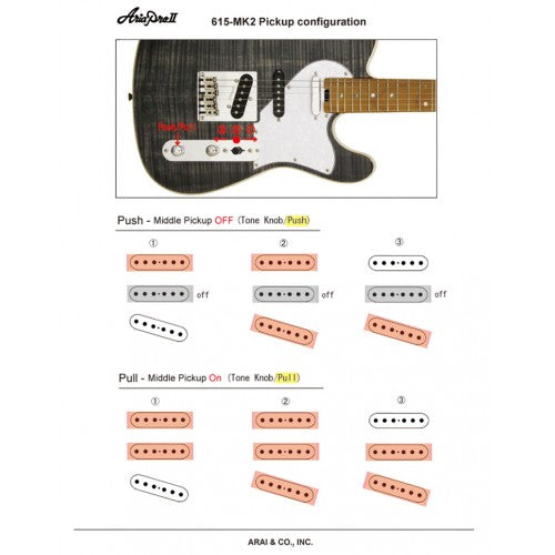 Aria Electric Guitar - 615 MK2 Nashville - Ruby Red
